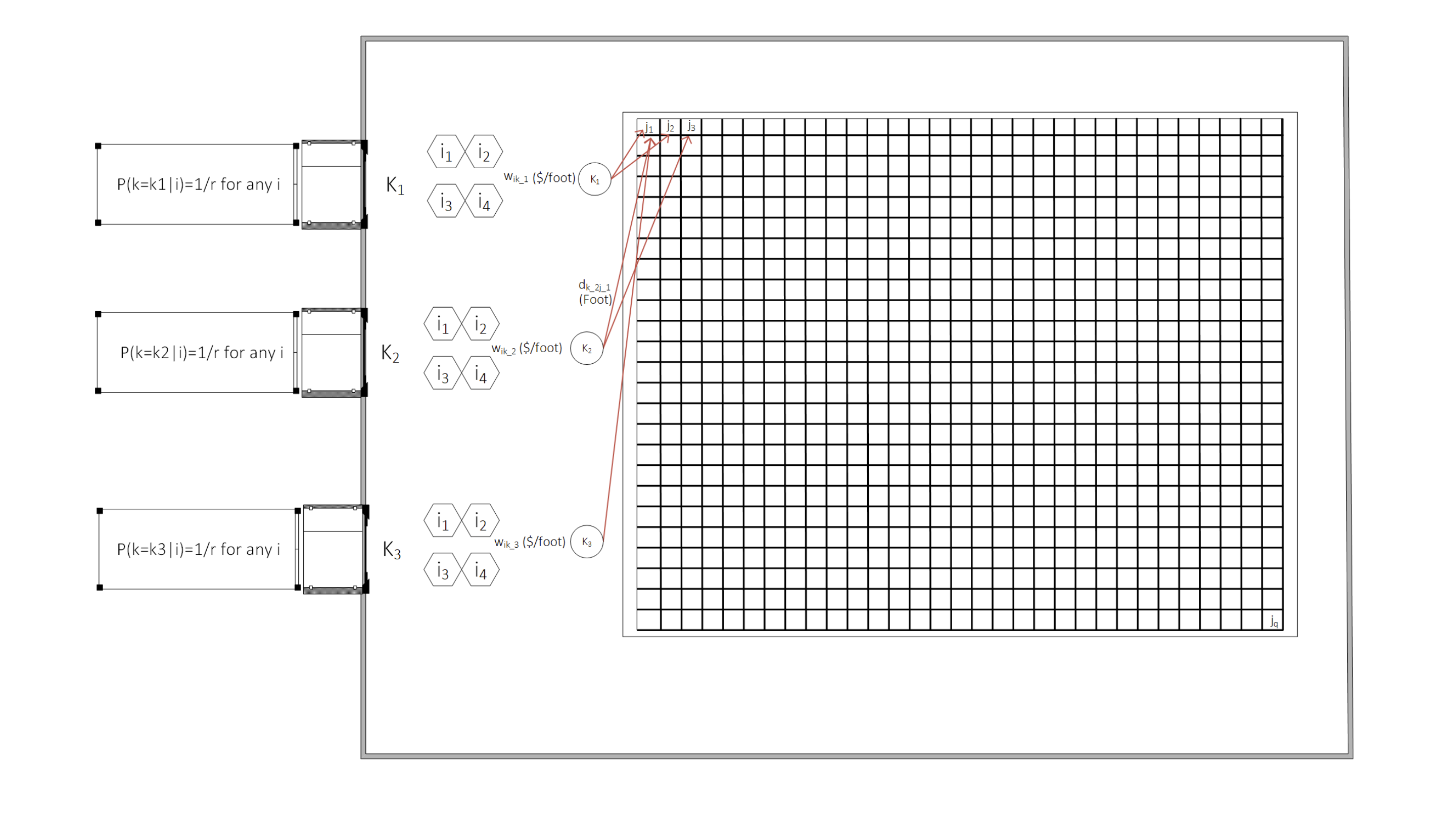 Warehouse Layout Optimization thumbnail